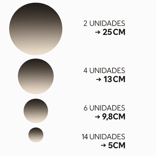 Círculos Enteros